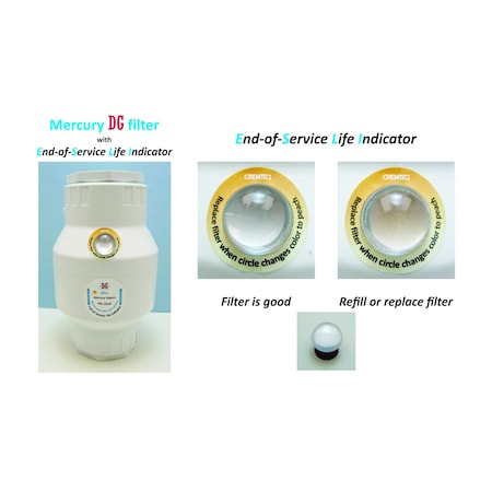 Chemteq Mercury & Mercury II Compounds Vapors DG Filter-2519 with End-of-Service Life Indicator 2519